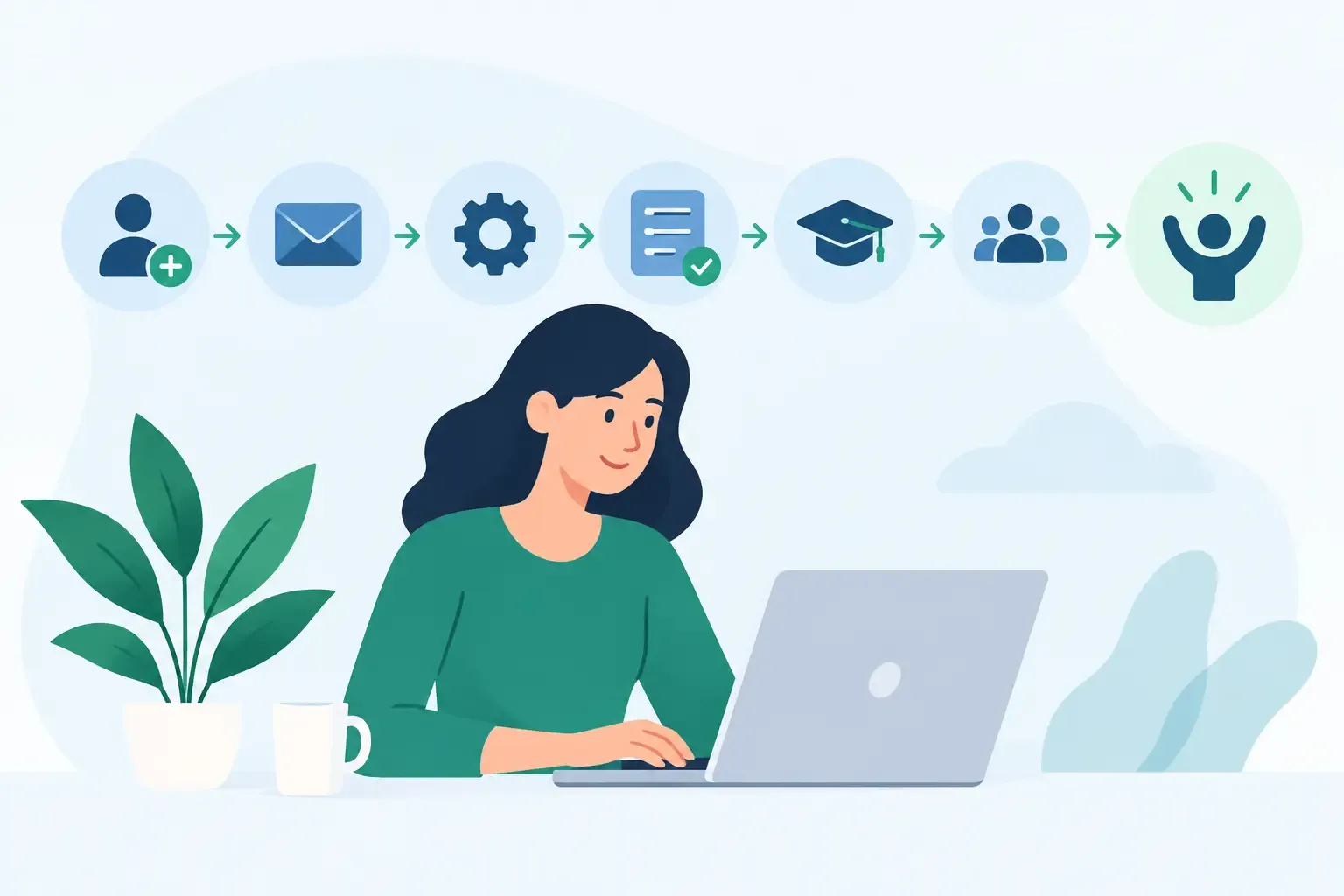 Felhasználói onboarding automatizálás 7 lépésben